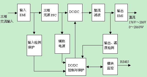 充电模块原理图