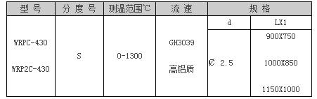 型号及规格