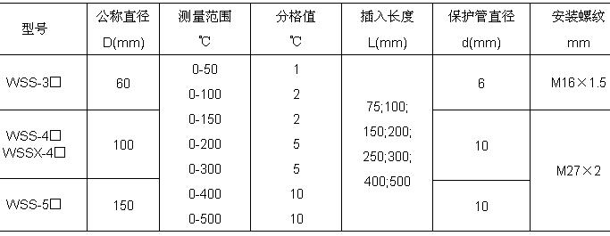 电接点双金属温度计的型号参数