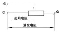 电位器式远传压力表原理