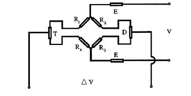 CYL型应变式测力传感器电路系统原理图