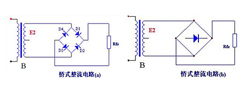 图 （a）为桥式整流电路图，（b）图为其简化画法。