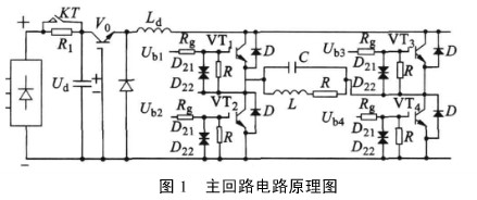 igbt中频电源的原理