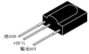 大体积接收头的引脚图