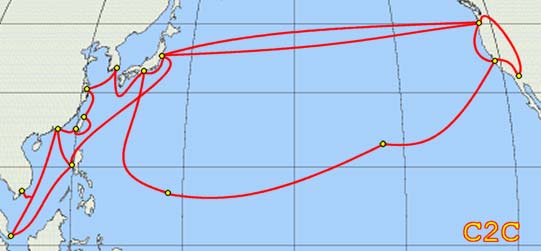 EAC-C2C海底光缆