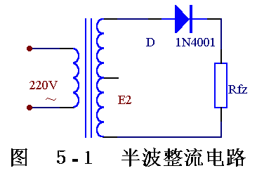 半波整流电路