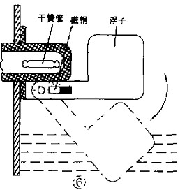 液位传感器