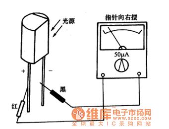 图 用万用表检测红外接收管