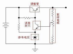 线性稳压电源