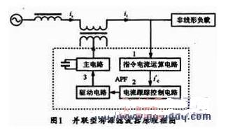 模拟有源滤波器的原理