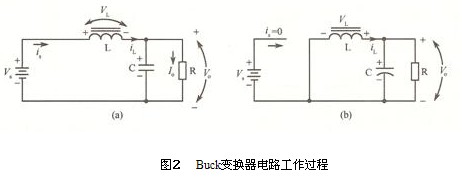 BUCK变换器的工作原理