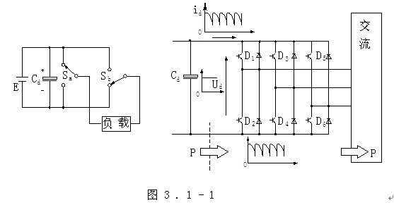 电压型逆变器