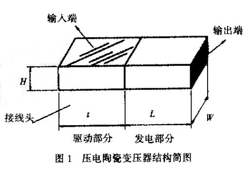 压电陶瓷变压器的基本原理与结构