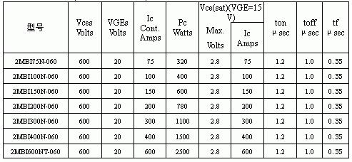 三、N系列IGBM模块（用于单进单出UPS）