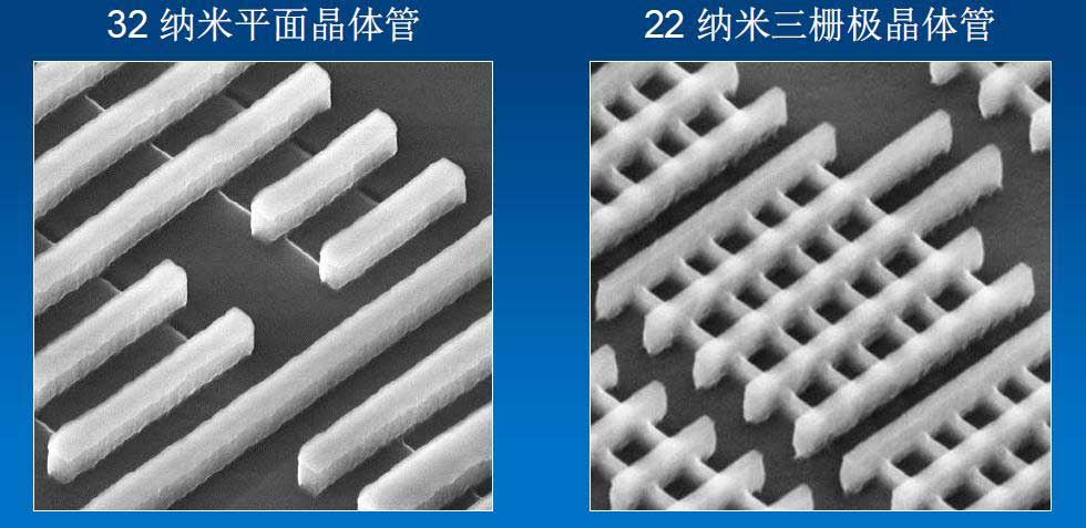 3d三栅极晶体管将掀起滔天巨浪