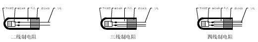 装配式铂电阻