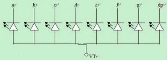 LED数位管的结构原理图