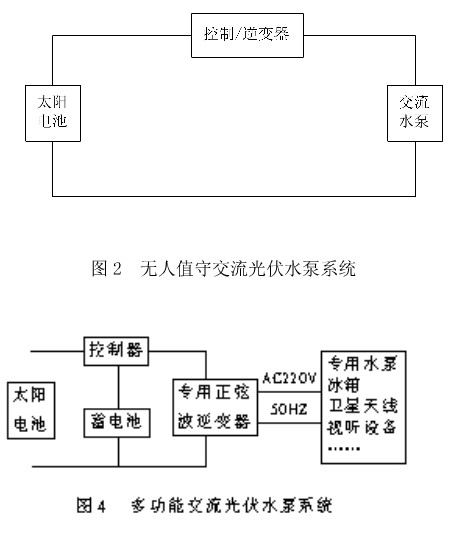 交流水泵系统