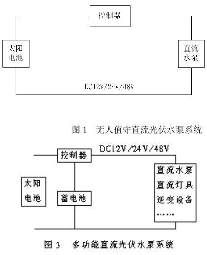 直流水泵系统