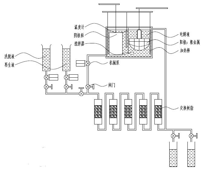 电解槽的设计图