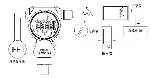 静压液位变送器的电气连接图