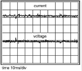 “EWM forceArc”电弧的电流电压输出曲线