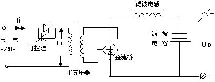 可控硅电源的电路结构