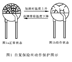 自复保险丝的动作过程