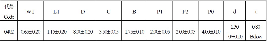 绪1206뺬