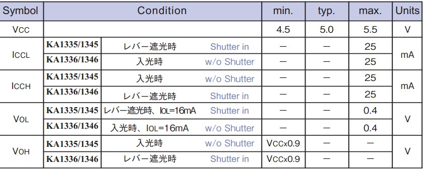 KA1336塑胶弓形光电传感器参数