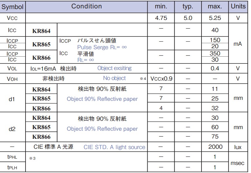 KR864反射型光电传感器