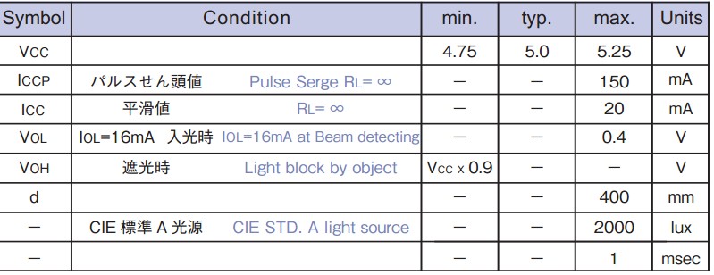 KB1246分离型光电传感器