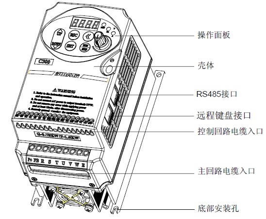 变频器部件名称