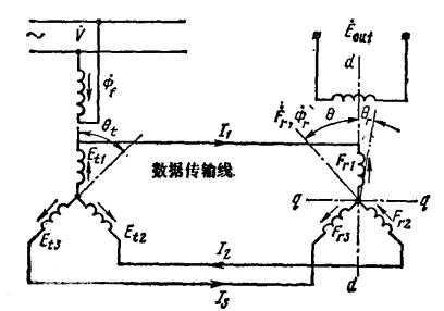 同步变压器接线