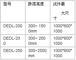 跌落台型号及尺寸