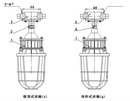 防爆节能灯顶式安装