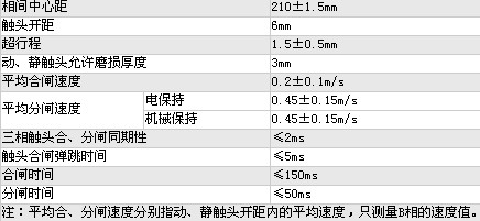 真空断路器机械特性参数