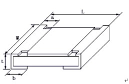 贴片电阻器的尺寸示意