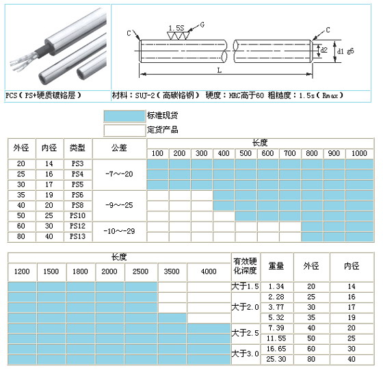 供应*轴承钢镀铬空心轴及直线轴
