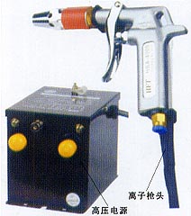 手持式离子风*