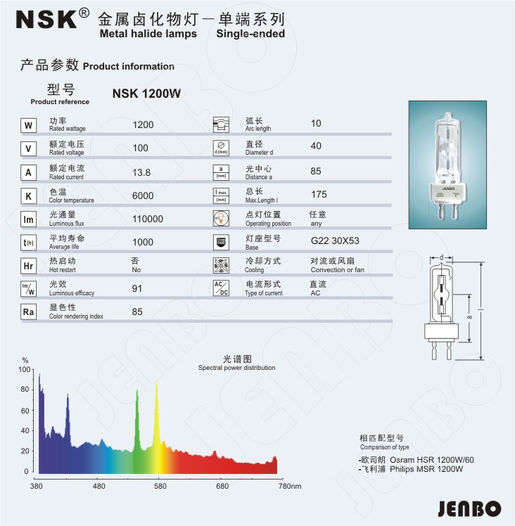 供应 舞台影视灯泡杰恩宝NSK700 SA