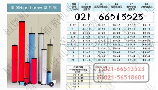 供应E3-48汉克森滤芯