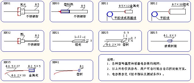 线性NTC温度传感器