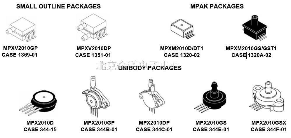 MPXM2010GS: 飞思卡尔压力传感器