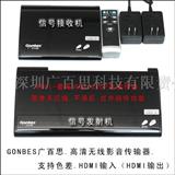 无线色差转HDMI.高清无线传输器