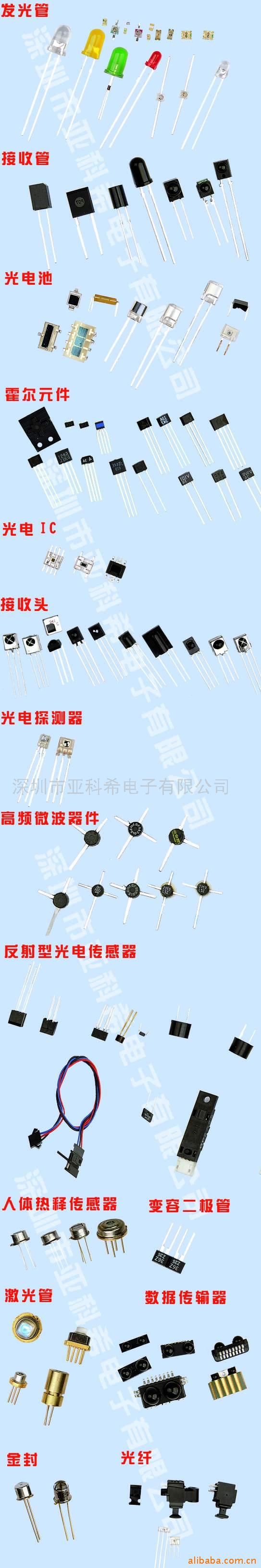 供应光电传感器TLP1223现货TOSHIBA*型(图)