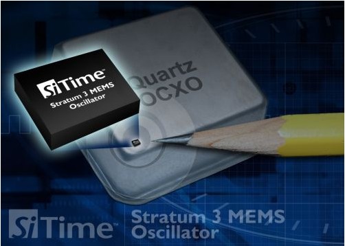 供应SITIME消费电子用全硅MEMS三级时钟SiT530x系列