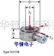 供应KISTLER 传感器 KISTLER SENSOR