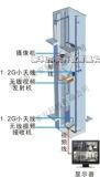 供应高清移动视频传输器，COFDM移动数字微波