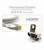 HDMI连接器